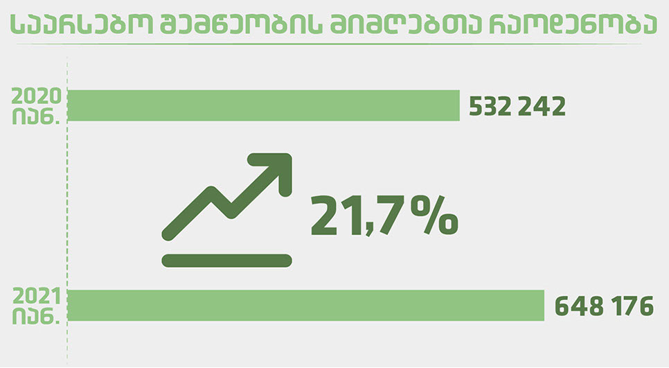 იანვრის საარსებო
